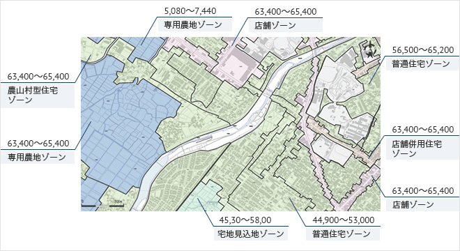 地価マップのイメージ